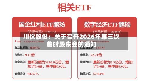 川仪股份：关于召开2026年第三次临时股东会的通知