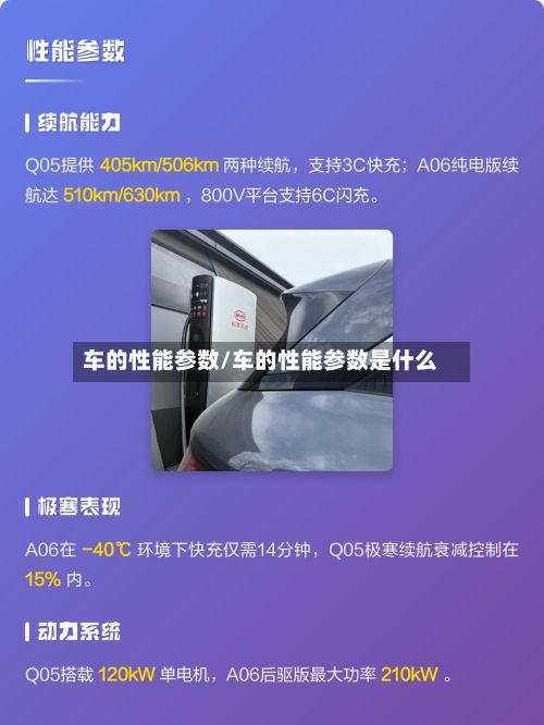 车的性能参数/车的性能参数是什么