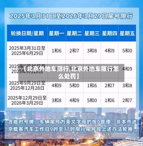 【北京外地车限行,北京外地车限行怎么处罚】