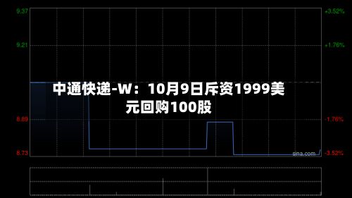 中通快递-W：10月9日斥资1999美元回购100股-第2张图片