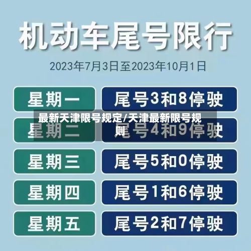 最新天津限号规定/天津最新限号规则-第3张图片