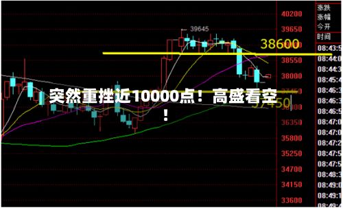 突然重挫近10000点！高盛看空！-第3张图片