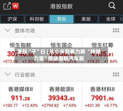 港股“子”曰 | 从小米到赛力斯 “神秘力量	”搅动港股汽车股-第2张图片