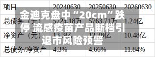 金迪克盘中“20cm	”跌停 流感疫苗产品断档引退市风险预警-第2张图片