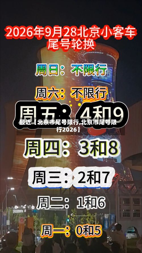 最近【北京市尾号限行,北京市尾号限行2026】