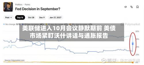 美联储进入10月会议静默期前 美债市场紧盯沃什讲话与通胀报告