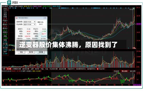 逆变器股价集体沸腾，原因找到了-第2张图片