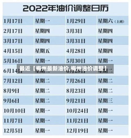 最近【梅州最新油价,梅州油价调整】