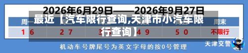 最近【汽车限行查询,天津市小汽车限行查询】