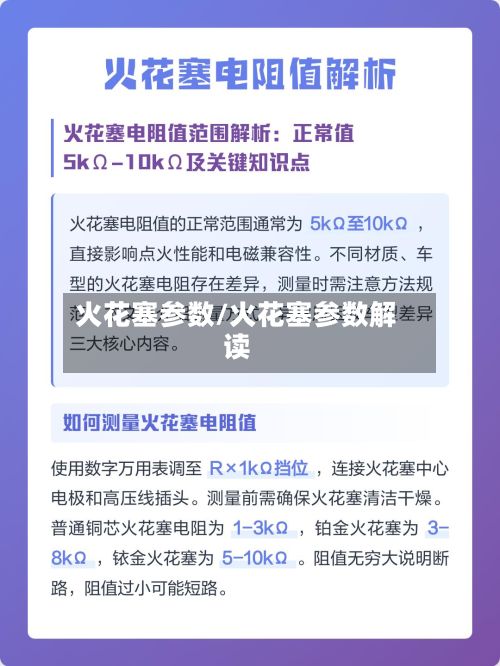 火花塞参数/火花塞参数解读-第2张图片