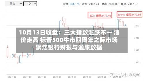 10月13日收盘：三大指数涨跌不一 油价走高 标普500牛市四周年之际市场聚焦银行财报与通胀数据-第2张图片