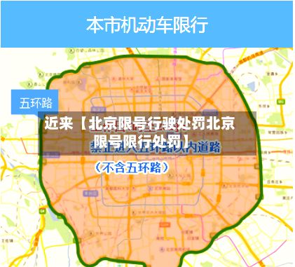 近来【北京限号行驶处罚北京限号限行处罚】-第3张图片
