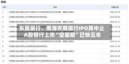 东莞银行、南海农商银行IPO再中止 A股银行上市“空窗期”已快五年-第2张图片