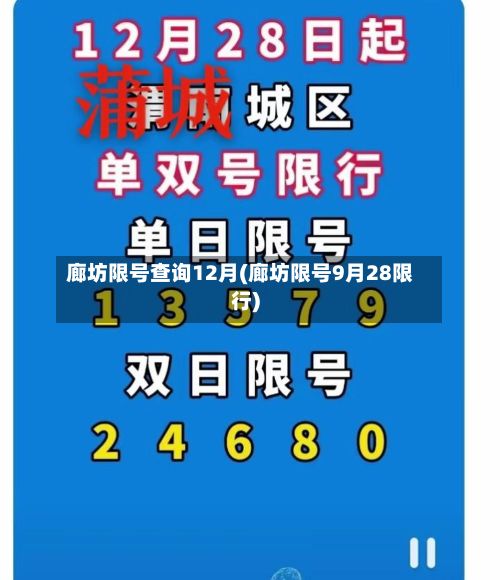 廊坊限号查询12月(廊坊限号9月28限行)