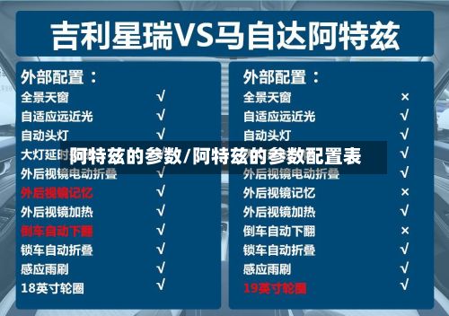 阿特兹的参数/阿特兹的参数配置表