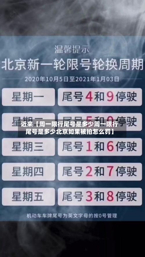 近来【周一限行尾号是多少周一限行尾号是多少北京如果被拍怎么罚】-第3张图片