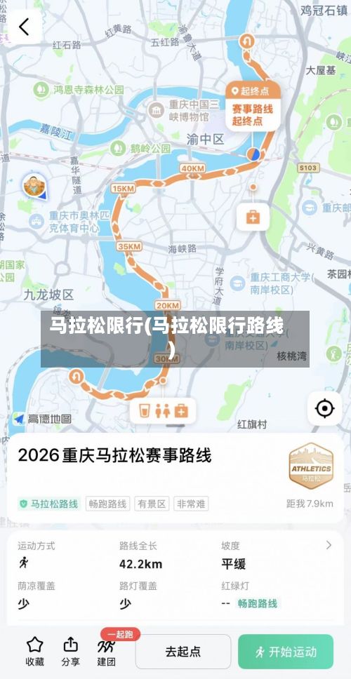 马拉松限行(马拉松限行路线)