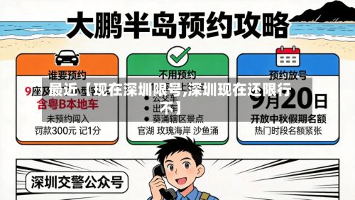 最近【现在深圳限号,深圳现在还限行不】