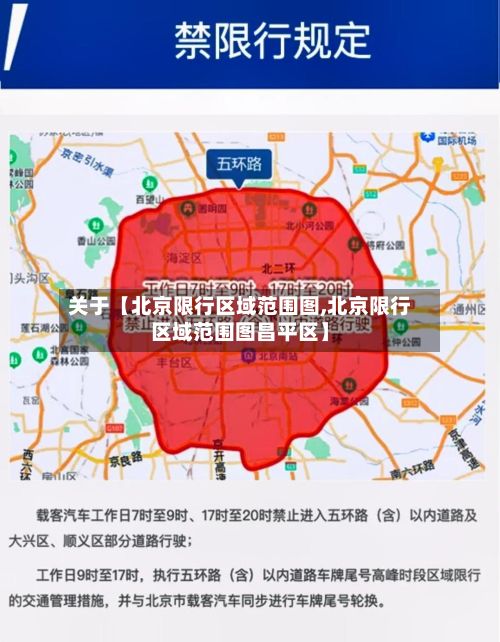 关于【北京限行区域范围图,北京限行区域范围图昌平区】
