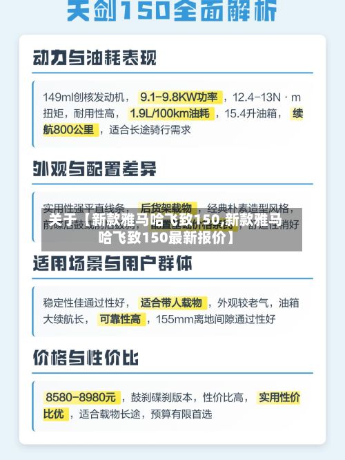 关于【新款雅马哈飞致150,新款雅马哈飞致150最新报价】