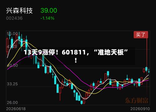 13天9涨停！601811，“准地天板”！-第2张图片