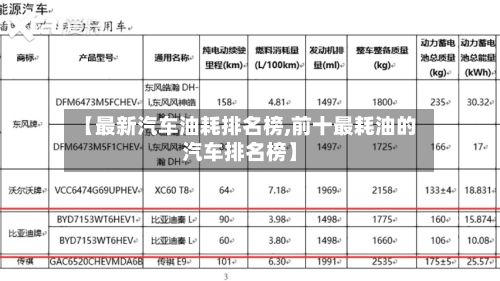 【最新汽车油耗排名榜,前十最耗油的汽车排名榜】-第2张图片