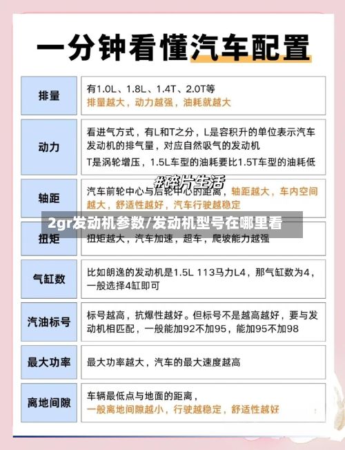 2gr发动机参数/发动机型号在哪里看-第2张图片