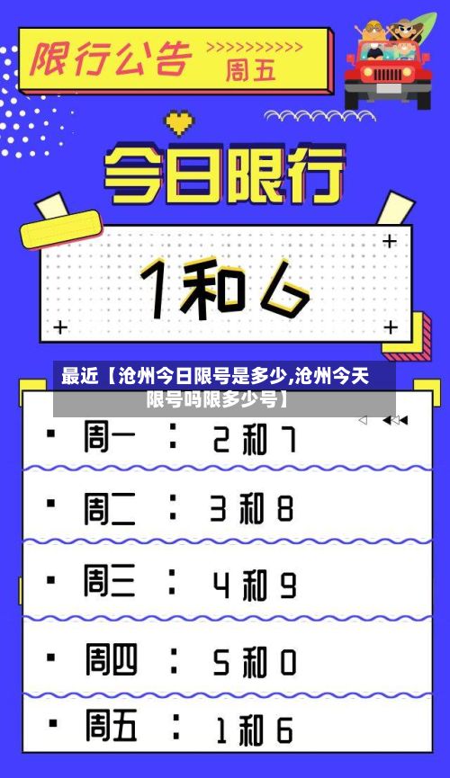最近【沧州今日限号是多少,沧州今天限号吗限多少号】