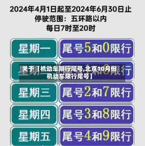 关于【机动车限行尾号,北京10月份机动车限行尾号】-第3张图片