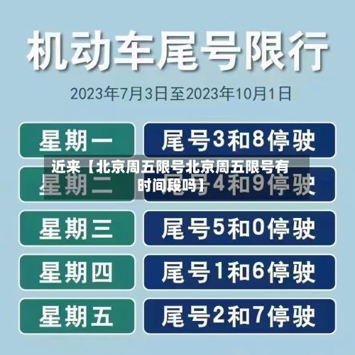 近来【北京周五限号北京周五限号有时间段吗】-第3张图片