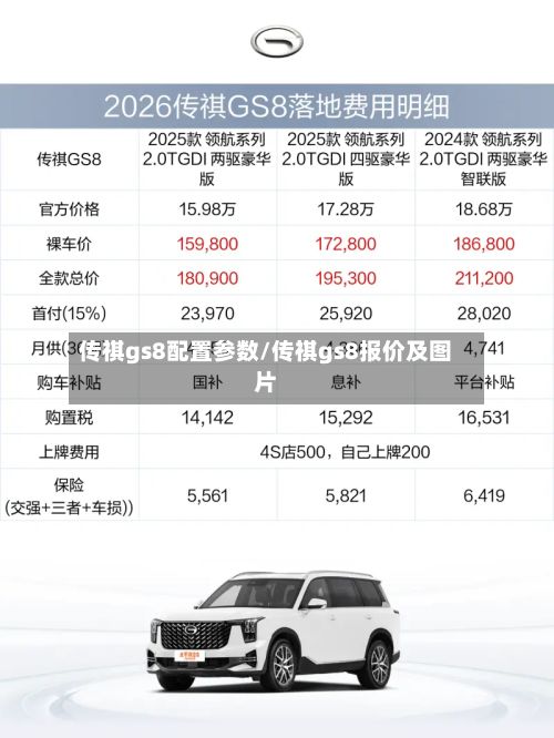 传祺gs8配置参数/传祺gs8报价及图片-第3张图片