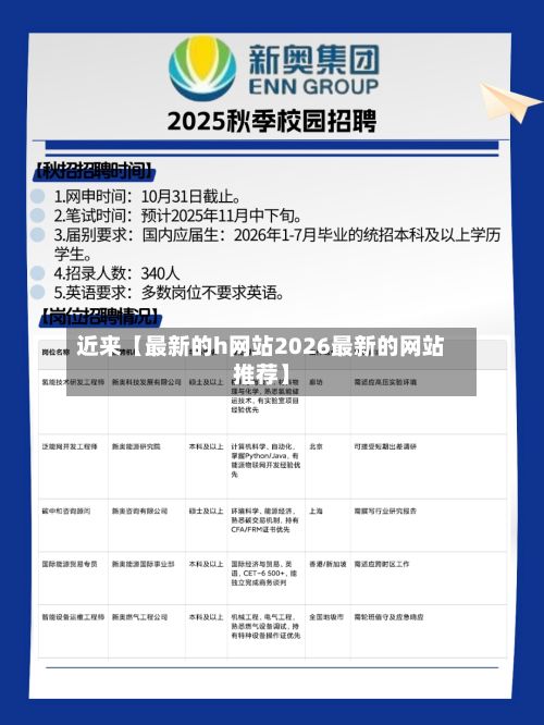 近来【最新的h网站2026最新的网站推荐】