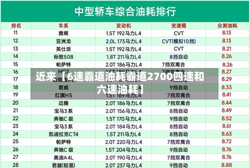 近来【6速霸道油耗霸道2700四速和六速油耗】-第2张图片
