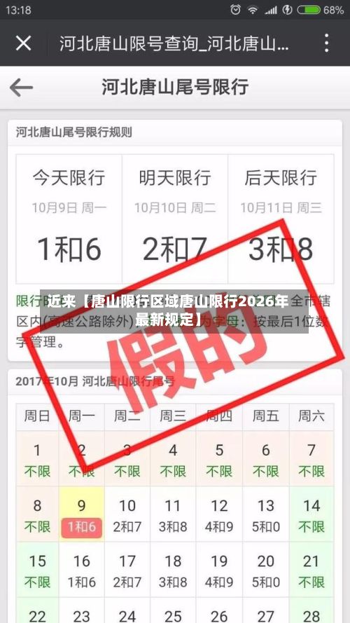 近来【唐山限行区域唐山限行2026年最新规定】-第2张图片