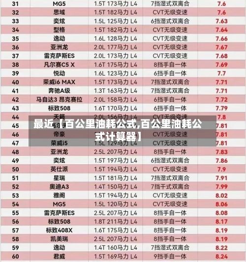 最近【百公里油耗公式,百公里油耗公式计算器】