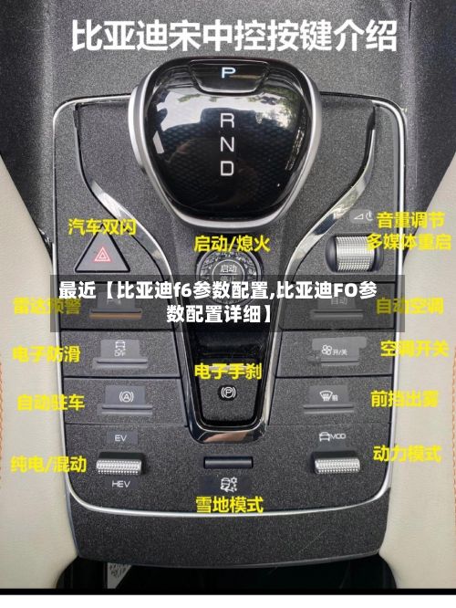 最近【比亚迪f6参数配置,比亚迪FO参数配置详细】