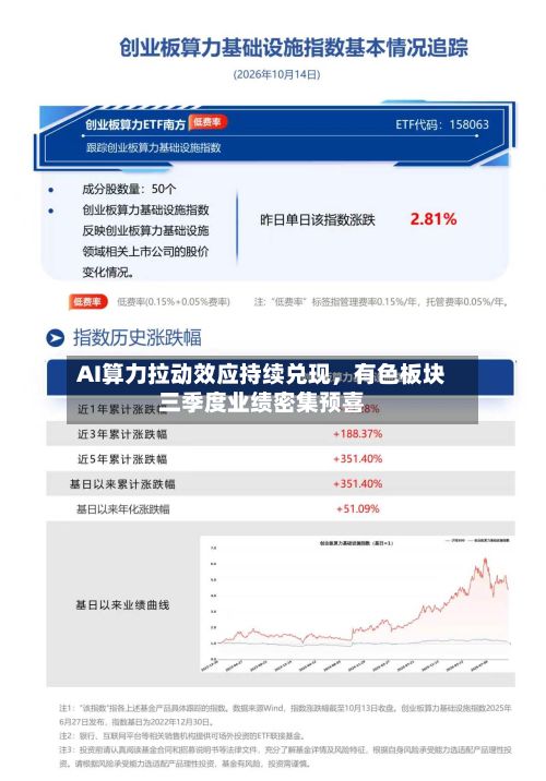 AI算力拉动效应持续兑现	，有色板块三季度业绩密集预喜-第2张图片