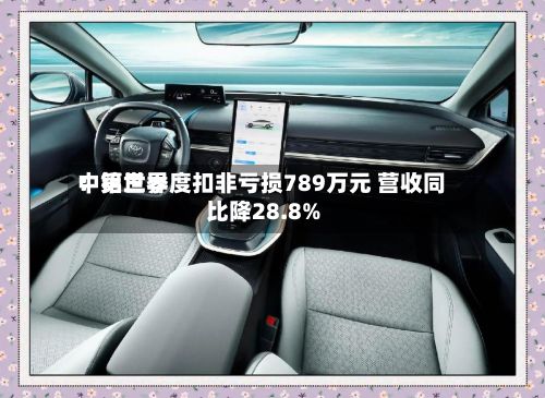 中铝世界：第三季度扣非亏损789万元 营收同比降28.8%-第3张图片