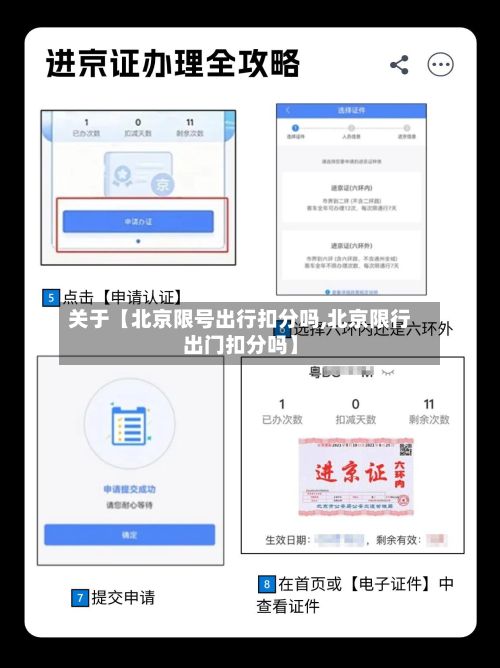 关于【北京限号出行扣分吗,北京限行出门扣分吗】