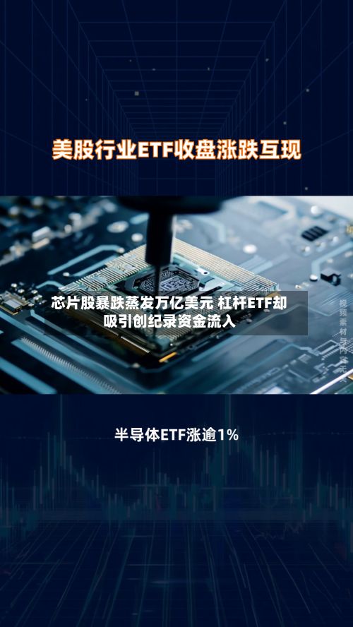 芯片股暴跌蒸发万亿美元 杠杆ETF却吸引创纪录资金流入