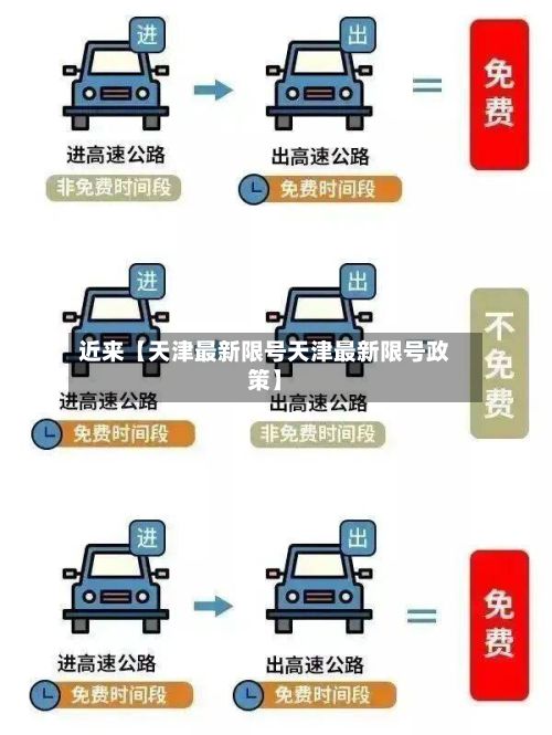 近来【天津最新限号天津最新限号政策】-第2张图片