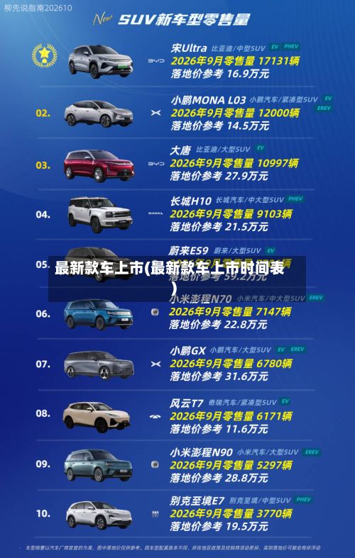 最新款车上市(最新款车上市时间表)-第2张图片