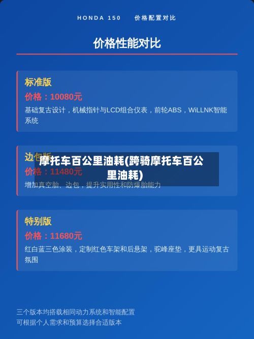 摩托车百公里油耗(跨骑摩托车百公里油耗)-第3张图片