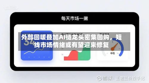 外部回暖叠加AI链龙头密集回购，短线市场情绪或有望迎来修复
