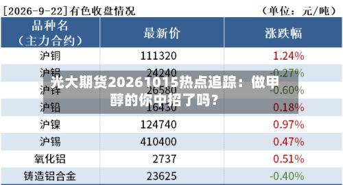 光大期货20261015热点追踪：做甲醇的你中招了吗？-第2张图片