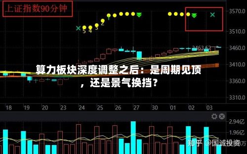 算力板块深度调整之后：是周期见顶	，还是景气换挡？-第2张图片