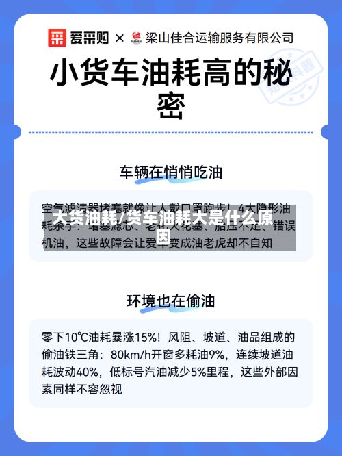 大货油耗/货车油耗大是什么原因-第2张图片
