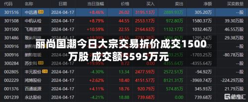 丽尚国潮今日大宗交易折价成交1500万股 成交额5595万元-第2张图片