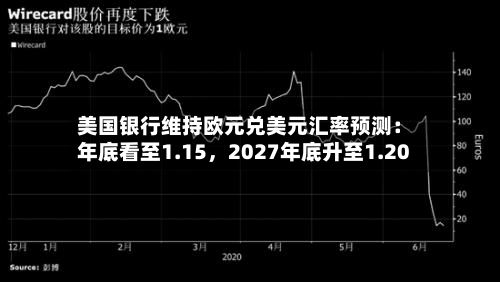 美国银行维持欧元兑美元汇率预测：年底看至1.15，2027年底升至1.20