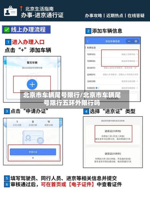 北京市车辆尾号限行/北京市车辆尾号限行五环外限行吗